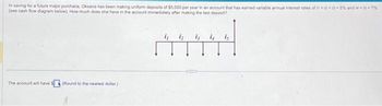 In saving for a future major purchace, Oksana has been making uniform deposits of $5,000 per year in an account that has earned variable annual interest rates of in-12-13-5% and i=15-7%
(see cash flow diagram below). How much does she have in the account immediately after making the last deposit?
ATT
The account will have ! (Round to the nearest dollar)
GUILD