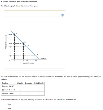 Answered: 4. Elastic, inelastic, and unit-elastic… | bartleby