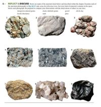 Answered: A - Reflect & Discuss Rocks Are Made Of… 