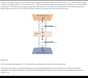 Answered: As Shown In The Figure Below, Two… | Bartleby