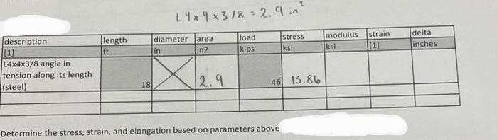 description
[1]
L4x4x3/8 angle in
tension along its length
(steel)
length
ft
18
2
L4x 4x3/8 = 2.9 in²
diameter area
in2
in
12.9
load
kips
stress
ksi
46 15.86
Determine the stress, strain, and elongation based on parameters above
modulus
ksi
strain
delta
inches