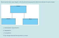 Reviewing the below class diagram, what should be the appropriate relationship between the given classes:
Computer
Keyboard
Mouse
a. Generalization-Specialization
O b. Aggregation
c. Composition
O d. No changes required the association is correct.
