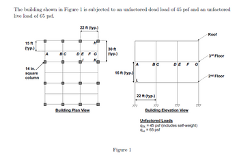 Answered: The building shown in Figure 1 is… | bartleby