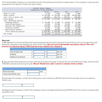 The Central Valley Company is a manufacturing firm that produces and sells a single product. The company's revenues and
expenses for the last four months are given below.
Sales in units
Sales revenue
Less: Cost of goods sold
Gross margin
Less: Operating expenses
Shipping expense
Advertising expense
Salaries and commissions
Insurance expense
Amortization expense
Total operating expenses
Net income
Cost of goods sold
Shipping
Salaries & commission
Central Valley Company
Comparative Income Statement
March
6,700
6,200
$783,900 $ 725,400
416,050 391,716
$367,850 $ 333,684
Break-even sales
Annual profit (86,500 units)
||||
April
May
7,800
$ 912,600
474,552
$ 438,048
$ 64,900 $ 52,600
62,500
95,500
95,500
95,500
165,900
134,500
165,000
17,500
17,500
50,500
17,500
50,500
50,500
$ 394,300 $ 350,600 $ 401,900
$ 391,000
$ (26,450) $ (16,916) $ 36,148 $ 147,902
Required:
1. Management is concerned about the losses experienced during the spring and would like to know more about the cost
behaviour. Develop a cost equation for each of the costs. (Do not round intermediate calculations. Round "Per Unit"
answers to 2 decimal places.) HINT:Use the hi-low method from chapter 6.
+
units
$ 68,400
95,500
170,000
June
9,400
$1,099,800
560,898
$ 538,902
17,500
50,500
per unit
per unit
per unit
2. Assume that fixed costs are incurred uniformly throughout the year. Compute the annual break-even sales, and the profit
if 86,500 units are sold during the year. (Round "Break-even sales" answer to nearest whole number.)
3. Calculate the change in profit if the selling price were reduced by $13.00 each and annual sales were to increase by
8,400 units.
4. Determine the change in profit if the company were to increase advertising by $117,000 and if this were to increase sales
by 8,400 units.