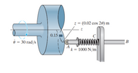 z = (0.02 cos 20) m
0.15 m
C
è = 30 rad/s
B
A
k = 1000 N/m
