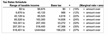 Answered: a. Find the marginal tax rate for the… | bartleby