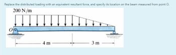 Replace the distributed loading with an equivalent resultant force, and specify its location on the beam measured from point O.
200 N/m
mmmm
4 m
3 m