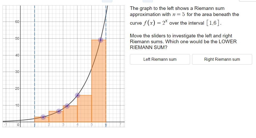 answered-the-graph-to-the-left-shows-a-riemann-bartleby