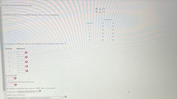 Consider the following hypothesis test.
The following data are from matched samples taken from two populations.
a. Compute the difference value for each element. If your answer is zero, enter "0".
Element
1
2
3
4
5
Difference
b. Compute d.
*
×
X
*
×
c. Compute the standard deviation $4.
d. Conduct a hypothesis test using a = 0.05. What is the p-value?
The p-value is between 0.025 and 0.05
S
What is your conclusion?
Reject HO, Mean population 1 is greater than mean population 2
Element
1
2
3
4
5
Ho Hd ≤0
H₁: Hd > 0
Population
1
22
28
18
20
26
2
21
26
18
20
24
4