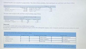 Optimal Health is an outpatient surgical clinic. The clinic's three activities, their overhead cost, and their cost drivers follow.
Budgeted Activity
Usage
1,000
500
2,000
Activity
Budgeted Cost Activity Cost Driver
Supplies
Surgical hours (SH)
Patient services.
Building cost
Number of patients.
Square feet.
The two main surgical units and their actual activity usage follow.
Actual Activity Usage
Service
General surgery
Orthopedic surgery
$ 200,000
37,500
300,000
Surgical
Hours
250
750
Supplies
Patent services
Building cost
Patients Square Feet
400
100
R
Required:
1. Compute activity rates using activity-based costing.
2. Allocate overhead cost to the general surgery and to the orthopedic surgery units. Compute overhead cost per patient for each
surgery unit.
1. Compute activity rates using activity-based costing..
Activity
Budgeted Cost
720
1,280
Budgeted Activity Usage
Surgical hours
number of patients
square feet
Activity Rate
per surgical hour
per patient
per square foot
2. Allocate overhead cost to the general surgery and to the orthopedic surgery units. Compute overhead cost per patient for each surgery
unit