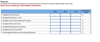 Required:
Compute the following for Iguana, Incorporated, for the second quarter (April, May, and June).
Note: Do not round your intermediate calculations.
1. Budgeted Sales Revenue
2. Budgeted Production in Units
3. Budgeted Cost of Direct Material Purchases
4. Budgeted Direct Labor Cost
5. Budgeted Manufacturing Overhead
6. Budgeted Cost of Goods Sold
7. Total Budgeted Selling and Administrative Expense
April
May
June
2nd Quarter
Total
$
$
GA
$
GA
GA
0
0
0
0
O
0
0