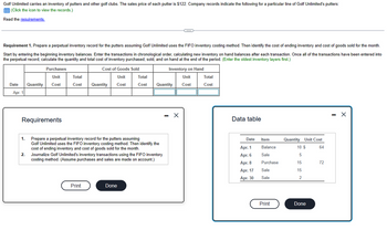 Golf Unlimited carries an inventory of putters and other golf clubs. The sales price of each putter is $122. Company records indicate the following for a particular line of Golf Unlimited's putters:
(Click the icon to view the records.)
Read the requirements.
Requirement 1. Prepare a perpetual inventory record for the putters assuming Golf Unlimited uses the FIFO inventory costing method. Then identify the cost of ending inventory and cost of goods sold for the month.
Start by entering the beginning inventory balances. Enter the transactions in chronological order, calculating new inventory on hand balances after each transaction. Once all of the transactions have been entered into
the perpetual record, calculate the quantity and total cost of inventory purchased, sold, and on hand at the end of the period. (Enter the oldest inventory layers first.)
Inventory on Hand
Unit
Date Quantity Cost
Apr. 1
Purchases
Unit
Requirements
1.
2.
Cost of Goods Sold
Unit
Cost
Total
Cost Quantity
Print
Prepare a perpetual inventory record for the putters assuming
Golf Unlimited uses the FIFO inventory costing method. Then identify the
cost of ending inventory and cost of goods sold for the month.
Journalize Golf Unlimited's inventory transactions using the FIFO inventory
costing method. (Assume purchases and sales are made on account.)
Done
C
Total
Cost Quantity Cost
X
Total
Cost
Data table
Date
Apr. 1
Apr. 6
Apr. 8
Apr. 17
Apr. 30
Item
Balance
Sale
Purchase
Sale
Sale
Print
Quantity Unit Cost
10 $
64
5
15
15
2
Done
72
- X