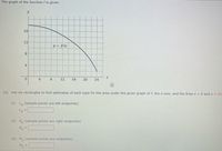 The graph of the function f is given.
16
12
y = fx)
8
4
4
8.
12
16
20
24
(a) Use six rectangles to find estimates of each type for the area under the given graph of f, the x-axis, and the lines x = 0 and x = 24
(i) L6 (sample points are left endpoints)
(ii) R (sample points are right endpoints)
R6
%3D
(iii) Ms (sample points are midpoints)
M6
