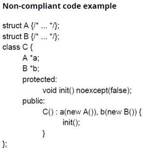 Answered: Non-compliant Code Example Struct A {/*… | Bartleby