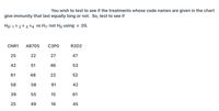 You wish to test to see if the treatments whose code names are given in the chart
give immunity that last equally long or not. So, test to see if
Ho: 1= 2 = 3 =4 vs H1: not Ho using = .05.
CNR1
AB705
СЗРО
R2D2
25
22
27
47
42
51
46
53
61
48
22
52
58
58
91
42
39
55
15
61
25
49
16
45
