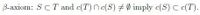 B-axiom: SC T and c(T) nc(S) # Ø imply c(S) C c(T).
