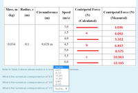 Mass, m Radius, r
Centripetal Force
Circumference
Speed
Centripetal Force (N)
(kg)
(m)
(N)
(m)
(m/s)
(Measured)
(Calculated)
3,0
3.036
3,5
a
4.092
4,0
5.322
0,034
0,1
0,628 m
4,5
b
6.837
5,0
8.575
5,5
10.363
6,0
12.165
Seçiniz...
6.875
Refer to Table 3 above please match a, b and
answers.
4.155
10.295
10.285
What is the numerical correspondence of "b"?
6.885
What is the numerical correspondence of "a"?
4.165
What is the numerical correspondence of "c"? Seçiniz... +
