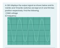 Answered: A CRO displays the output signal as… | bartleby