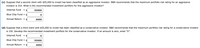 (c) Suppose that a second client with $55,000 to invest has been classified as an aggressive investor. B&R recommends that the maximum portfolio risk rating for an aggressive
investor is 310. What is the recommended investment portfolio for this aggressive investor?
Internet Fund
= $
55000
Blue Chip Fund = $
Annual Return
= $
6600
(d) Suppose that a third client with $55,000 to invest has been classified as a conservative investor. B&R recommends that the maximum portfolio risk rating for a conservative investor
is 150. Develop the recommended investment portfolio for the conservative investor. If an amount is zero, enter "0".
Internet Fund
= $
Blue Chip Fund = $
55000
Annual Return =
$
4950
