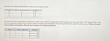 Consider the following $1,000 par value zero-coupon bonds:
Bond
A
Years to Maturity
B
1
2
YTM(%)
5.5%
6.5
C
D
3
4
7.0
7.5
According to the expectations hypothesis, what is the market's expectation of the yield curve one year from now? Specifically, what
are the expected values of next year's yields on bonds with maturities of (a) one year? (b) two years? (c) three years? (Do not round
intermediate calculations. Round your answers to 2 decimal places.)
Bond
Years to Maturity
YTM (%)
B
1
%
C
2
%
D
3
%