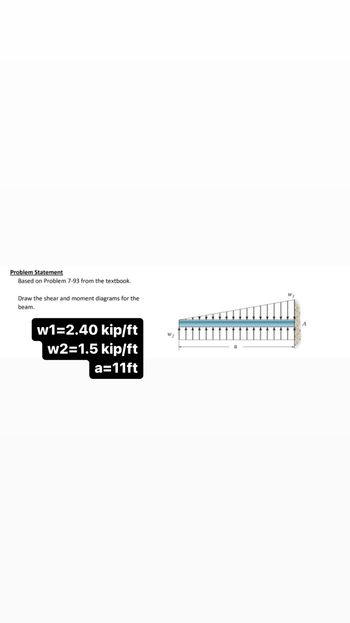 Problem Statement
Based on Problem 7-93 from the textbook.
Draw the shear and moment diagrams for the
beam.
w1=2.40 kip/ft
w2=1.5 kip/ft
a=11ft