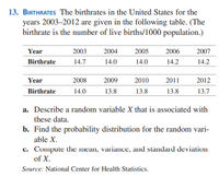 **Birthrates**

The birthrates in the United States for the years 2003–2012 are given in the following table. (The birthrate is the number of live births per 1000 population.)

| Year | 2003 | 2004 | 2005 | 2006 | 2007 |
|------|------|------|------|------|------|
| Birthrate | 14.7 | 14.0 | 14.0 | 14.2 | 14.2 |

| Year | 2008 | 2009 | 2010 | 2011 | 2012 |
|------|------|------|------|------|------|
| Birthrate | 14.0 | 13.8 | 13.8 | 13.8 | 13.7 |

**Exercises:**

a. Describe a random variable \( X \) that is associated with these data.

b. Find the probability distribution for the random variable \( X \).

c. Compute the mean, variance, and standard deviation of \( X \).

*Source: National Center for Health Statistics.*