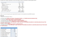 Excerpts from Candle Corporation's most recent balance sheet (in thousands of dollars) appear below:
Year 2 Year 1
Current assets:
Cash
$162
$100
Accounts receivable, net
Inventory
Prepaid expenses
192
192
142
132
92
92
Total current assets
$588
$516
Current liabilities:
Accounts payable
$202
$182
Accrued liabilities
32
32
Notes payable, short term
92
82
Total current liabilities
$326
$296
Sales on account during the year totaled $1,210 thousand. Cost of goods sold was $810 thousand.
Requlred:
Compute the following for Year 2:
a. Working capital. (Enter your answer in thousands of dollars, I.e., 100,000 should be entered as 100.)
b. Current ratio. (Round your answer to 2 decimal places.)
C. Acid-test (quick) ratio. (Round your answer to 2 decimal places.)
d. Accounts recelvable turnover. (Round your answer to 2 decimal places.)
e. Average collection period. (Use 365 days In a year. Round your Intermediate calculatlons to 2 declmals places and your final
answer to 1 decimal place.)
f. Inventory turnover. (Round your answer to 2 decimal places.)
g. Average sale perlod. (Use 365 days In a year. Round your Intermedlate calculations to 2 decimals places and your final answer
to 1 decimal place.)
a. Working capital
262
b. Current ratio
1.80
c. Acid-test ratio
1.09
d. Accounts receivable turnover
e. Average collection period
days
f. Inventory turnover
g. Average sale period
days
