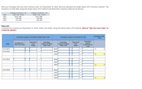 Mercury Company has only one Inventory pool. On December 31, 2021, Mercury adopted the dollar-value LIFO Inventory method. The
Inventory on that date using the dollar-value LIFO method was $212,000. Inventory data are as follows:
Ending Inventory at
Year-End Costs
Ending Inventory at
Base Year Costs
Year
$256, 200
340,400
343, 200
$244, 000
296,000
286,000
2022
2023
2024
Requlred:
Compute the Inventory at December 31, 2022, 2023, and 2024, using the dollar-value LIFO method. (Round "Year end cost Index" to
2 decimal places.)
Inventory Layers Converted to Base Year Cost
Inventory Layers Converted to Cost
Inventory DVL
Cost
Inventory
Layers
Converted to
Cost
Year-End
Inventory at
Year-End Cost
Year-End
Cost
Index
Inventory
Layers at Base
Year Cost
Inventory
Layers at Base
Year Cost
Date
Cost
Index
12/31/2021
Base
12/31/2022
Base
=
2022
%3D
12/31/2023
Base
2022
2023
=
12/31/2024
Base
2022
2023
2024
