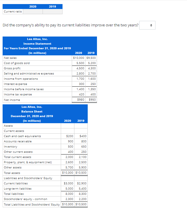 500-650 Exam Cram Pdf