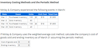 Inventory Costing Methods and the Periodic Method
McKay & Company experienced the following events in March:
Date
Event
Units
Unit Cost Total Cost
Mar. 1
Purchased inventory 100 e
$15
$1,500
Mar. 3 Sold inventory
60
Mar. 15 Purchased inventory 100
$18
$1,800
Mar. 20 Sold inventory
40
If McKay & Company uses the weighted-average cost method, calculate the company's cost of
goods sold and ending inventory as of March 31 assuming the periodic method.
Cost of goods sold $
Ending inventory
