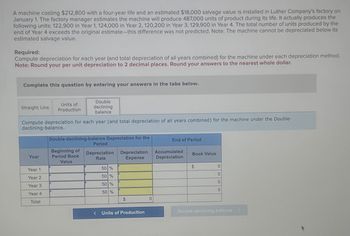 A machine costing $212,800 with a four-year life and an estimated $18,000 salvage value is installed in Luther Company's factory on
January 1. The factory manager estimates the machine will produce 487,000 units of product during its life. It actually produces the
following units: 122,900 in Year 1, 124,000 in Year 2, 120,200 in Year 3, 129,900 in Year 4. The total number of units produced by the
end of Year 4 exceeds the original estimate-this difference was not predicted. Note: The machine cannot be depreciated below its
estimated salvage value.
Required:
Compute depreciation for each year (and total depreciation of all years combined) for the machine under each depreciation method.
Note: Round your per unit depreciation to 2 decimal places. Round your answers to the nearest whole dollar.
Complete this question by entering your answers in the tabs below.
Straight Line
Units of
Production
Double
declining
balance
Compute depreciation for each year (and total depreciation of all years combined) for the machine under the Double-
declining-balance.
Double-declining-balance Depreciation for the
End of Period
Year
Beginning of
Period Book
Period
Depreciation
Rate
Depreciation
Expense
Accumulated
Book Value
Depreciation
Value
Year 1
50 %
$
0
Year 2
50%
0
Year 3
50 %
0
Year 4
Total
50 %
0
$
0
<
Units of Production
Double declining balance