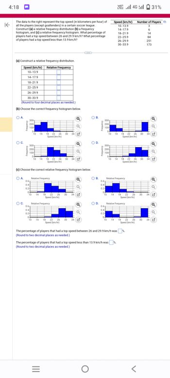 answered-4-18-k-the-data-to-the-right-represent-bartleby