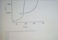 1 atm
P.
0.5 atm
A
50
150
250
350
T,°C→
The solid and liquid phases can exist in equilibrium along line
о св.
AC.
BD.
CD.
