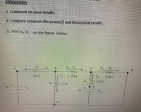 Discussion
1. Comment on your results.
2. Compare between the practicl and theoretical results.
3. Find Va, Ve on the figure below:
15A32
8202
R,
R.
2.2KQ
