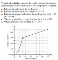 Answered: Velocity of a skydiver Assume the graph… | bartleby