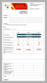 CM011L
General Chemistry Laboratory for
Engineering Students
MAPÚA
School of Chemical,
Biological, and Materials
Engineering and Sciences
Experiment 1 Data Sheet
Experiment 1
Vinegar Analysis
Group no.
Members:
Objectives:
To determine the percent mass of acetic acid in vinegar
Data:
Vinegar Sample :
Trial 1
Trial 2
Trial 3
No data needed
Mass of flask, g
No data needed
Mass of flask+sample, g
Mass of sample, g
Initial buret reading, mL
Final buret reading, mL
28.2
27.9
28
Volume NaOH used, mL
Concentration of NaOH,
ml/L
0.09999
0.09999
0.09999
Moles of NaOH added,
mol
Moles of acetic acid in
vinegar, mol
Mass of acetic acid in
vinegar, g
%mass of acetic acid in
vinegar, %
Average % mass of acetic
acid in vinegar sample
Standard deviation
%RSD
Calculations
