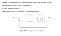 Answered A Determine The Closed Loop System Bartleby