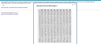 X
Use the standard normal table to find the z-score that corresponds to the given percentile. If the area is not in the table, use the entry closest to the area. If the area is halfway between two entries, use the z-score halfway between the
corresponding z-scores. If convenient, use technology to find the z-score.
Standard Normal Table (Page 1)
P18
Click to view page 1 of the table. Click to view page 2 of the table.
The Z-score that corresponds to P. is
18
(Round to two decimal places as needed.)
Z 0.09 0.08 0.07 0.06 0.05 0.04 0.03 0.02 0.01 0.00
-3.4 0.0002 0.0003 0.0003 0.0003 0.0003 0.0003 0.0003 0.0003 0.0003 0.0003
-3.3 0.0003 0.0004 0.0004 0.0004 0.0004 0.0004 0.0004 0.0005 0.0005 0.0005
- 3.2 0.0005 0.0005 0.0005 0.0006 0.0006 0.0006 0.0006 0.0006 0.0007 0.0007
- 3.1 0.0007 0.0007 0.0008 0.0008 0.0008 0.0008 0.0009 0.0009 0.0009 0.0010
-3.0 | 0.0010 0.0010 0.0011 0.0011 0.0011 0.0012 0.0012 0.0013 0.0013 0.0013
-2.9 0.0014 0.0014 0.0015 0.0015 0.0016 0.0016 0.0017 0.0018 0.0018 0.0019
- 2.8 0.0019 0.0020 0.0021 0.0021 0.0022 0.0023 0.0023 0.0024 0.0025 0.0026
-2.7 0.0026 0.0027 0.0028 0.0029 0.0030 0.0031 0.0032 0.0033 0.0034 0.0035
-2.6 0.0036 0.0037 0.0038 0.0039 0.0040 0.0041 0.0043 0.0044 0.0045 0.0047
-2.5 0.0048 0.0049 0.0051 0.0052 0.0054 0.0055 0.0057 0.0059 0.0060 0.0062
-2.4 0.0064 0.0066 0.0068 0.0069 0.0071 0.0073 0.0075 0.0078 0.0080 0.0082
-2.3 0.0084 0.0087 0.0089 0.0091 0.0094 0.0096 0.0099 0.0102 0.0104 0.0107
- 2.2 0.0110 0.0113 0.0116 0.0119 0.0122 0.0125 0.0129 0.0132 0.0136 0.0139
-2.1 0.0143 0.0146 0.0150 0.0154 0.0158 0.0162 0.0166 0.0170 0.0174 0.0179
-2.0 0.0183 0.0188 0.0192 0.0197 0.0202 0.0207 0.0212 0.0217 0.0222 0.0228
-1.9 0.0233 0.0239 0.0244 0.0250 0.0256 0.0262 0.0268 0.0274 0.0281 0.0287
- 1.8 0.0294 0.0301 0.0307 0.0314 0.0322 0.0329 0.0336 0.0344 0.0351 0.0359
-1.7 0.0367 0.0375 0.0384 0.0392 0.0401 0.0409 0.0418 0.0427 0.0436 0.0446
-1.6 0.0455 0.0465 0.0475 0.0485 0.0495 0.0505 0.0516 0.0526 0.0537 0.0548
-1.5 0.0559 0.0571 0.0582 0.0594 0.0606 0.0618 0.0630 0.0643 0.0655 0.0668
-1.4 0.0681 0.0694 0.0708 0.0721 0.0735 0.0749 0.0764 0.0778 0.0793 0.0808
-1.3 0.0823 0.0838 0.0853 0.0869 0.0885 0.0901 0.0918 0.0934 0.0951 0.0968
- 1.2 0.0985 0.1003 0.1020 0.1038 0.1056 0.1075 0.1093 0.1112 0.1131 0.1151
- 1.1 0.1170 0.1190 0.1210 0.1230 0.1251 0.1271 0.1292 0.1314 0.1335 0.1357
- 1.0 0.1379 0.1401 0.1423 0.1446 0.1469 0.1492 0.1515 0.1539 0.1562 0.1587
- 0.9 0.1611 0.1635 0.1660 0.1685 0.1711 0.1736 0.1762 0.1788 0.1814 0.1841
-0.8 0.1867 0.1894 0.1922 0.1949 0.1977 0.2005 0.2033 0.2061 0.2090 0.2119
-0.7 0.2148 0.2177 0.2206 0.2236 0.2266 0.2296 0.2327 0.2358 0.2389 0.2420
Ո Ը 02151 2102 251102516 2570 26110 26120 26760 27000 2712