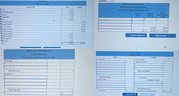 Cash
Accounts Receivable
Supplies
Prepaid Rent
Land
Accounts Payable
Salaries Payable
Common Stock
Retained Earnings
Service Revenue
Supplies Expense
Salaries Expense
Rent Expense
Dividends
Total
Revenues:
Total Revenue
Expenses:
Total Expenses
Account Title
Trial Balance
December 31, 2024
RED FLASH PHOTOGRAPHY
Income Statement
For the year ended December 31, 2024
S
$
$
Debit
30,000
30,000
$5.000
9,000
60,000
25,000
27,000
3,000
2,000
191,000 $
0
0
0
>Credit
22,000
4,000
70,000
25,000
70,000
191,000
Aajustea
Current Assets:
Total Current Assets
Long-term Assets:
Total Assets
Assets
RED FLASH PHOTOGRAPHY
Statement of Stockholders' Equity
For the Period Ended December 31, 2024
$
$
$
<Income Statement
Balance Sheet
December 31, 2024
Current Liabilities:
0 Deferred Revenue
of
0
a
0
0
0
0
0
Common
Stock
0
0
0
0
0
0
0 $
< Statement of SE
Retained
Earnings
Total Current Liabilities
Total Liabilites
Total
Stockholders'
Equity
(2,000)
(2,000) $
Liabilities
$
Total Stockholders' Equity
Total Liabilities & Stockholders' Equity
Balance Sheet >
Stockholder's Equity
Balance Sheet >
4
0
$
0
(2,000)
(2,000)
$
0
0
0
0
0
0
0
0
0
0
0