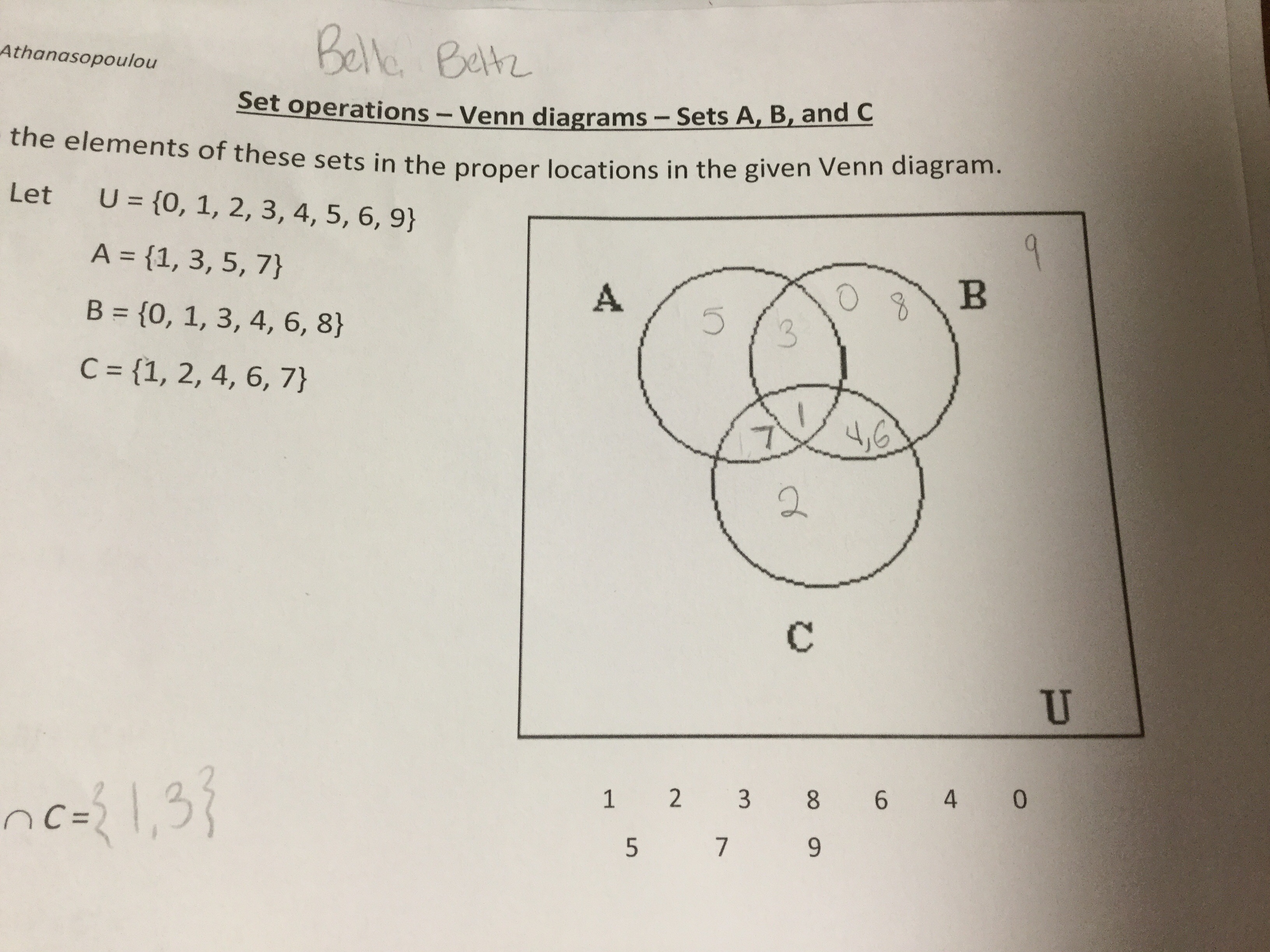 6
Belle Betz
Athanasopoulou
Set operations - Venn diagrams- Sets A, B, and C
the elements of these sets in the proper locations in the given Venn diagram.
Let
U
{0, 1, 2, 3, 4, 5, 6, 9}
A = {1, 3, 5, 7}
A
В
B= {0, 1, 3, 4, 6, 8}
C = {1, 2, 4, 6, 7}
46
C
U
1 2 3 8 6 4 0
c=
7
5
