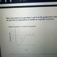 Certainly! Here's a transcription suitable for an educational website:

---

**Rabbit Population in a Specific Ecosystem**

*Overview:*

The graph titled "Rabbit Population in a Specific Ecosystem" displays the growth of a rabbit population over time in a natural habitat. 

*Graph Details:*

- **Y-Axis (Vertical):** Represents the "Population Size" of rabbits.
- **X-Axis (Horizontal):** Represents "Time."
- **Curve A:** The graph shows an initial increase in the rabbit population, followed by fluctuations around a relatively stable level.

*Key Observations:*

- The population initially grows rapidly, indicating a period of favorable conditions or low predation.
- After reaching a certain population size, the graph shows oscillations, suggesting environmental checks such as predation, competition, or limited resources affecting population stability.

*Questions for Consideration:*

7. Which environmental factor could have caused the change indicated by curve A?
   - A. Increased predation by herbivores

---

This transcription can help users understand the dynamics of rabbit population growth and the possible ecological factors influencing it.