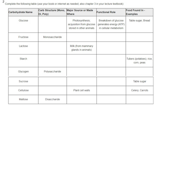 Answered: 1 For each of the molecules below.… | bartleby