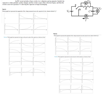## Transcription and Explanation of an RC Circuit Discharge Experiment

### RC Circuit Overview

The diagram represents a simple RC (resistor-capacitor) circuit containing:
- A basic switch with two positions: "a" (open circuit) and "b" (closed circuit allowing discharge).
- Two voltmeters: one to measure voltage across the resistor (\(V_R\)) and one across the capacitor (\(V_C\)).
- An ammeter to measure current (\(I\)).

Initially, the circuit is set so that the capacitor is partially or fully charged. Data collection begins when the switch is moved to position "b," allowing the capacitor to discharge through the resistor.

### Part 1: Capacitor Voltage

#### Question

Which graph best represents the magnitude of the voltage measured across the capacitor by the voltmeter labeled \(V_C\)?

- **Graphs:**
  1. Exponentially decreasing curve starting at maximum value and approaching zero.
  2. A curve that is low initially, increases slightly, and then plateaus.
  3. Initially high, then rapidly drops to zero.
  4. A curve that starts at zero and increases.

### Part (a): Capacitor Charge

#### Question

Which graph best represents the charge on the positive plate of the capacitor as a function of time?

- **Graphs:**
  1. Exponentially decreasing curve similar to an exponential decay, starting at a high value and approaching zero.
  2. Starts low, increases, and then flattens.
  3. Begins high and rapidly decreases.
  4. Starts at zero and increases.

### Part 2: Resistor Voltage

#### Question

Which graph best represents the magnitude of the voltage measured across the resistor by the voltmeter labeled \(V_R\)?

- **Graphs:**
  1. Exponentially decreasing, mirroring the capacitor's discharge pattern.
  2. Starts low, increases slightly, and plateaus.
  3. Starts high and quickly decreases.
  4. A curve starting from zero and rising.

### Part (b): Current Measurement

#### Question

Which graph best represents the current measured with the ammeter as a function of time?

- **Graphs:**
  1. Similar to the exponential decay graphs, decreasing steadily towards zero.
  2. Begins low, increases, and settles.
  3. Starts high, decreases rapidly.
