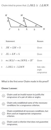 ### Chaim's Triangle Congruence Proof

#### Problem Statement:
Chaim attempted to prove that the triangles \( \triangle JKL \cong \triangle LMN \).

#### Illustration:
The illustration features two triangles:

- Triangle \(JKL\) with sides \( JK = 3 \), \( JL = 5 \), and angle \( \angle KLJ = 27^\circ \).
- Triangle \(LMN\) with sides \( LM = 3 \), \( LN = 5 \), and angle \( \angle MNL = 27^\circ \).

#### Proof Table:

| Statement                           | Reason                                 |
|-------------------------------------|----------------------------------------|
| 1. \( JK = LM = 3 \)                | Given                                  |
| 2. \( JL = LN = 5 \)                | Given                                  |
| 3. \( m\angle KLJ = m\angle MNL = 27^\circ \) | Given                                  |
| 4. \( \triangle JKL \cong \triangle LMN \)  | Side-Side-Angle congruence              |

#### Question:
What is the first error Chaim made in his proof?

##### Possible Answers:
A. Chaim used an invalid reason to justify the congruence of a pair of sides or angles.
B. Chaim only established some of the necessary conditions for a congruence criterion.
C. Chaim established all necessary conditions but then used an inappropriate congruence criterion.
D. Chaim used a criterion that does not guarantee congruence.

##### Explanation:
To evaluate the correctness of Chaim's proof, it is essential to understand which congruence conditions (criteria) are valid in proving triangle congruence. In this case:

- **Side-Side-Angle (SSA)** is not a valid criterion for triangle congruence.
- **Side-Angle-Side (SAS), Angle-Side-Angle (ASA), Angle-Angle-Side (AAS),** and **Side-Side-Side (SSS)** are the recognized criteria for triangle congruence.

Given this, Chaim's error lies in the inappropriate use of the SSA criterion in statement 4.

The correct answer is:
**D. Chaim used a criterion that does not guarantee congruence.**