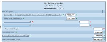 Paid-In-Capital:
Common Stock, $5 Stated Value (900,000 Shares Authorized, 844,600 Shares Issued)
Excess Over Stated Value
Total Paid-In Capital
Retained Earnings
Treasury Stock (50,000 Shares at Cost) ▼
Total Stockholders' Equity
Nav-Go Enterprises Inc.
Stockholders' Equity
As of December 31, 20Y3
X
$ 4,223,000
1,901,500
$
X
5,401,932
300,000
11,262,432
X