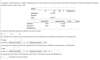 A regression model relating x, number of salespersons at a branch office, to y, annual sales at the office (in thousands of dollars) provided the following
regression output. Where total = 40.
=
ANOVA
X
Regression
Residual
Total
Intercept
Number of
Salespersons
df
Coefficients
79.0
44.0
-
SS
7,072.6
9,397.7
MS F Significance F
a. Write the estimated regression equation (to whole number).
ŷ
+
b. Compute the F statistic and test the significance of the relationship at a 0.05 level of significance. (to 2 decimals)
Standard Error t Stat
11.138
5.338
P-value
F-value
p-value is - Select your answer -
, we - Select your answer
Ho
c. Compute the t statistic and test the significance of the relationship at a 0.05 level of significance. (to 2 decimals)
t Stat
p-value is - Select your answer -
we - Select your answer - V Ho: B₁
=
d. Predict the annual sales at the Memphis branch office. This branch employs 14 salespersons.
$
thousand (to whole number)