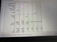 * Question Completion Status:
Dep.-ATuar Sales
nuep.-palespersons
SUMMARY OUTPUT
Regression Statistics
Multiple R
R Square
Adjusted R Square
Standard Error
Observations
26.0000
ANOVA
Significance
df
SS
MS
E
Regression
Residual
Total
226.0190||
Standard
t Stat
P-value
Lower 95%
Upper 95%
Coefficients 6K Error
12.0763
8.0765
108.1810
8.9581
Intercept
Salespersons
26.0476
3.2251
SE
CI
CI
PI
PI
Upper
95%
Predicted
Predicted
Lower
Upper
Lower
Value
Value
95%
95%
95%
1.0000
2.0000
134.2286
160.2762
4.6800
5.3315
Save Al
Click Save and Submit to save and submit. Click Save All Answers to save all answers.
MacBook Pro
