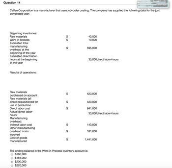 Answered: Question 14 Calfee Corporation is a manufacturer that uses ...