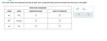 Fill in the name and empirical formula of each ionic compound that could be formed from the ions in this table:
cation
Na
4+
Pb
+
Na
anion
IOA
C₂H₂O₂
10₂2
Some ionic compounds
empirical formula
d
name of compound
00