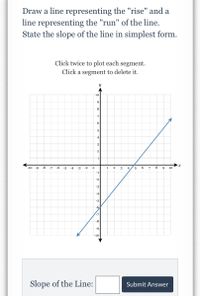 Draw a line representing the "rise" and a
line representing the "run" of the line.
State the slope of the line in simplest form.
Click twice to plot each segment.
Click a segment to delete it.
10
9
8.
7.
6.
4
2
1
-10 -9 -8
-7
-6
-5
-4
-3
-2
-1
1
3
4
5
6.
7
9
10
-2
-3
-4
-5
-6
-7
-8
-9
-10
Slope of the Line:
Submit Answer
